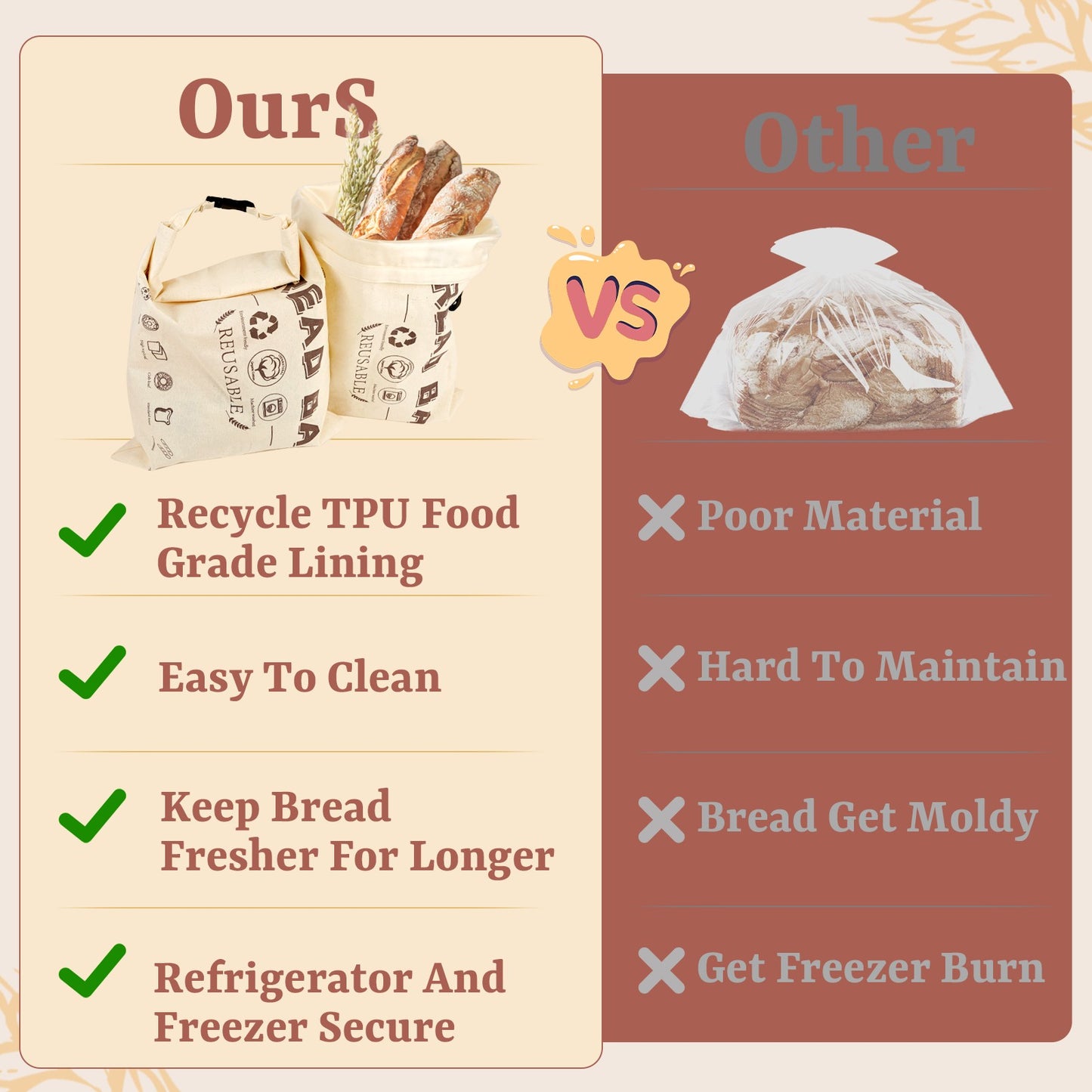 SOURACE™ | 12x17 Inch Reusable Cotton Bread Bags For Homemade, 2 PCS Set