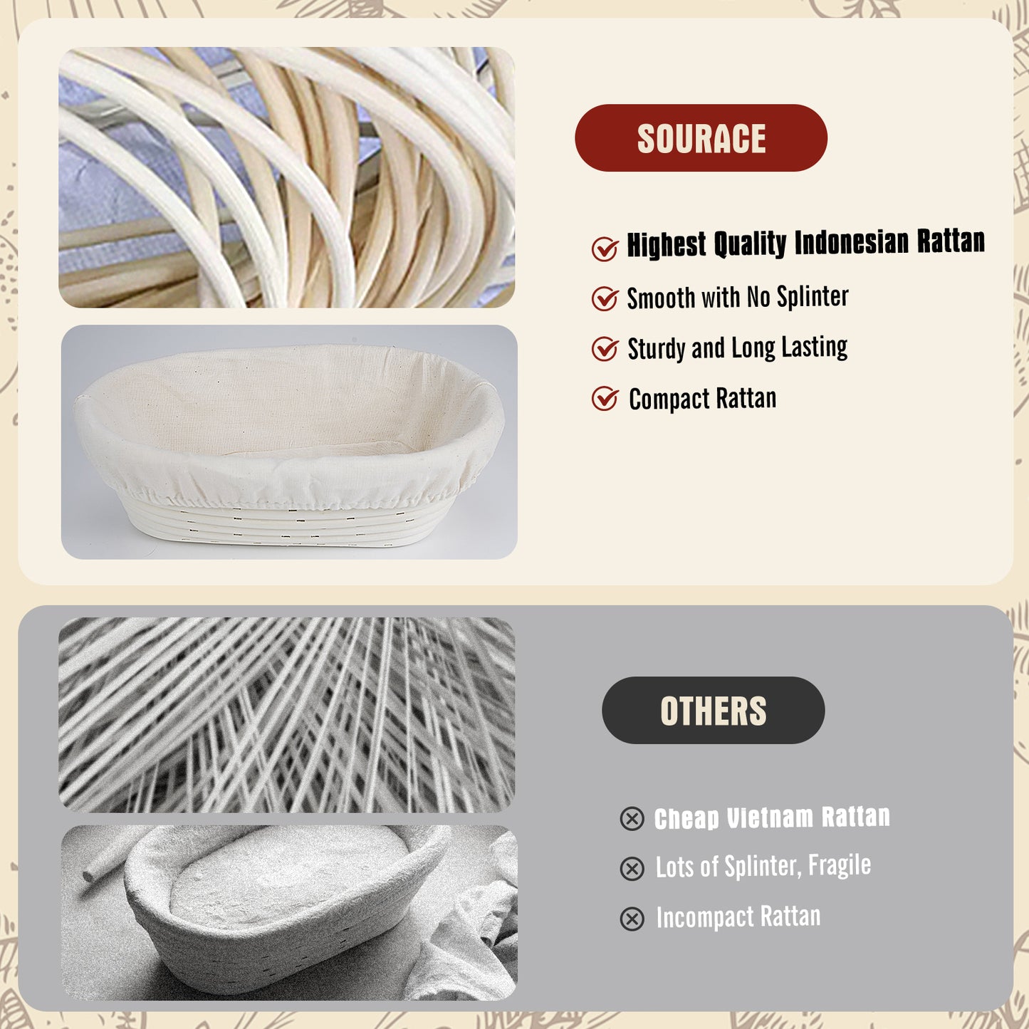 SOURACE™ | Sourdough Starter Kit,10 Inch Round & 9 Inch Oval Sourdough Bread Basket Set